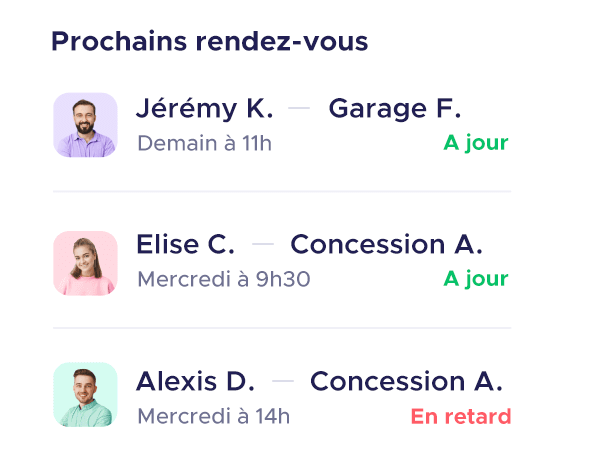 Tableau de bord - RCPJ